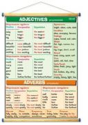 rolki-adjectives.jpg