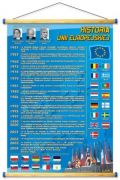 rolki-historia_unia_europejska.jpg
