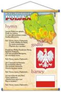 rolki-polskie_godlo_barwy_hymn.jpg